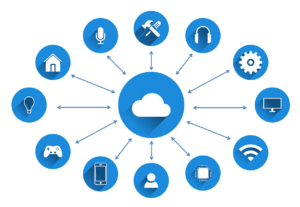 IoT imagery